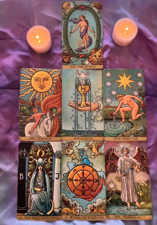 0-tarot-spread (Custom)